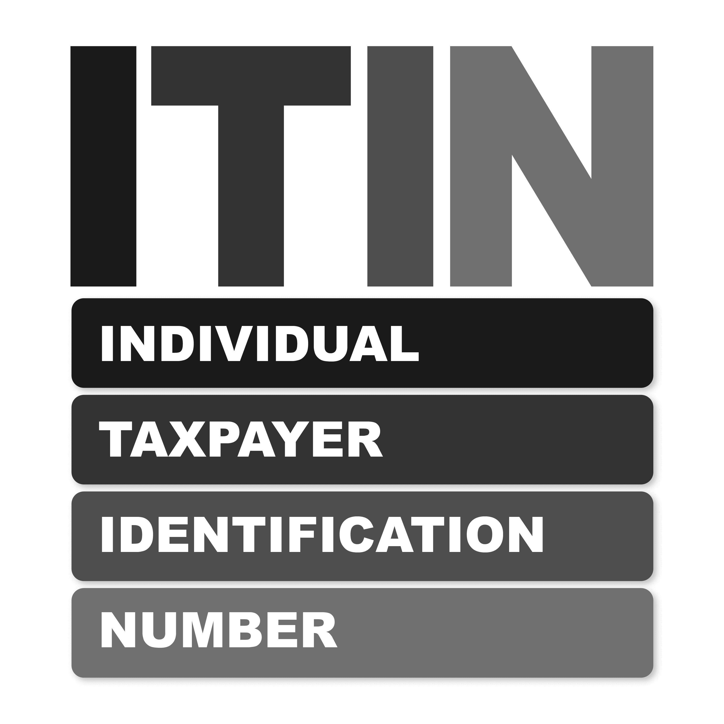 ITIN申请